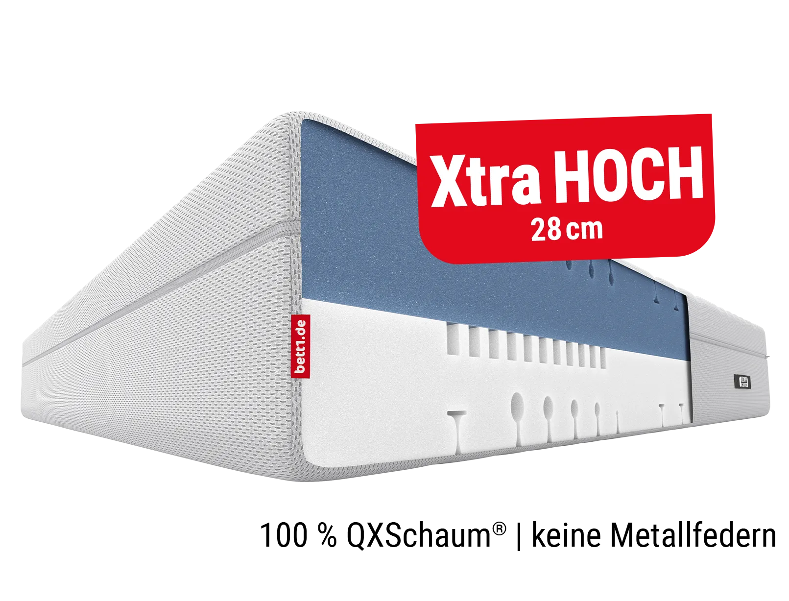 BODYGUARD Boxspring 80×200×28 cm für 288,15 € bei OTTO