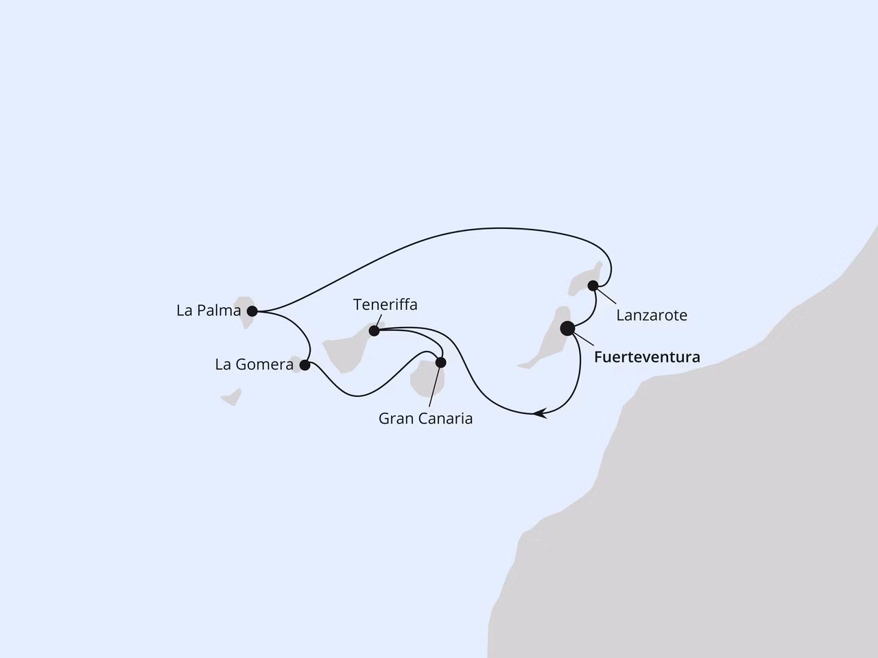 Kanaren mit La Gomera ab Fuerteventura