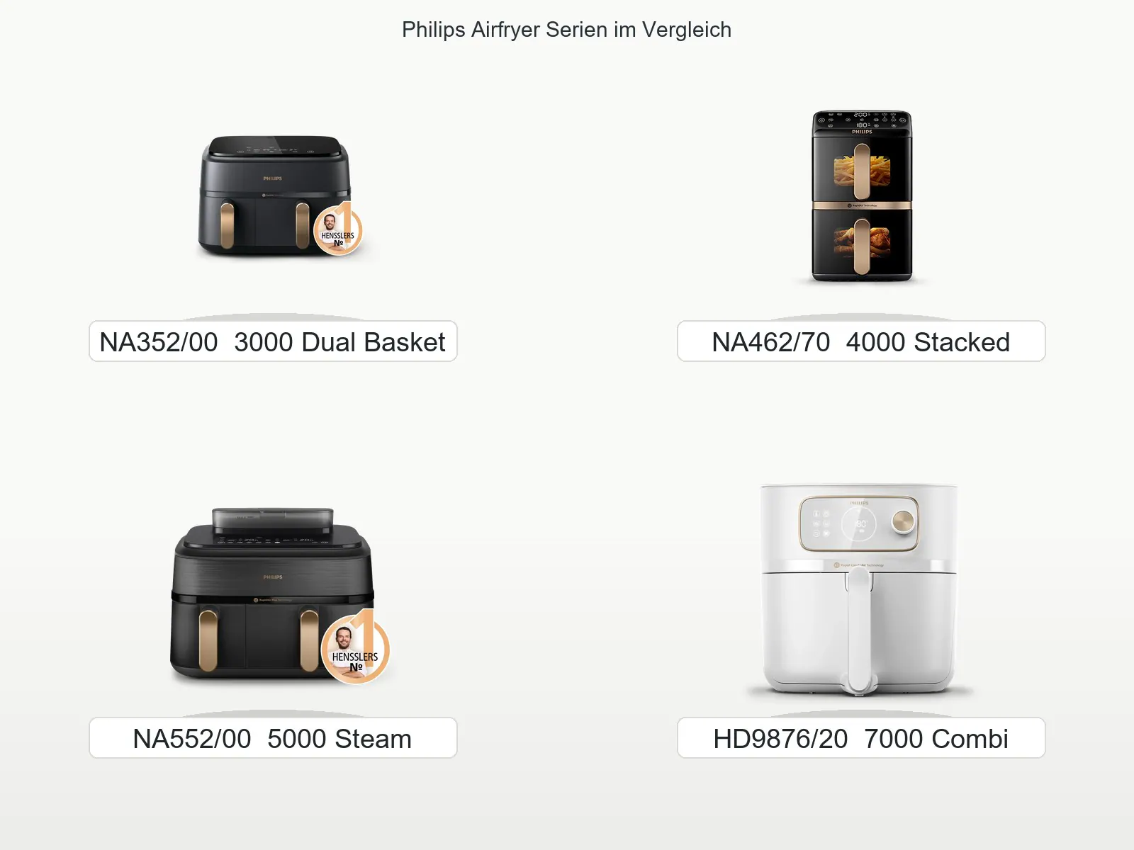 Philips NA462/70 Airfryer 4000 Series Stacked Dual Basket Produktbild