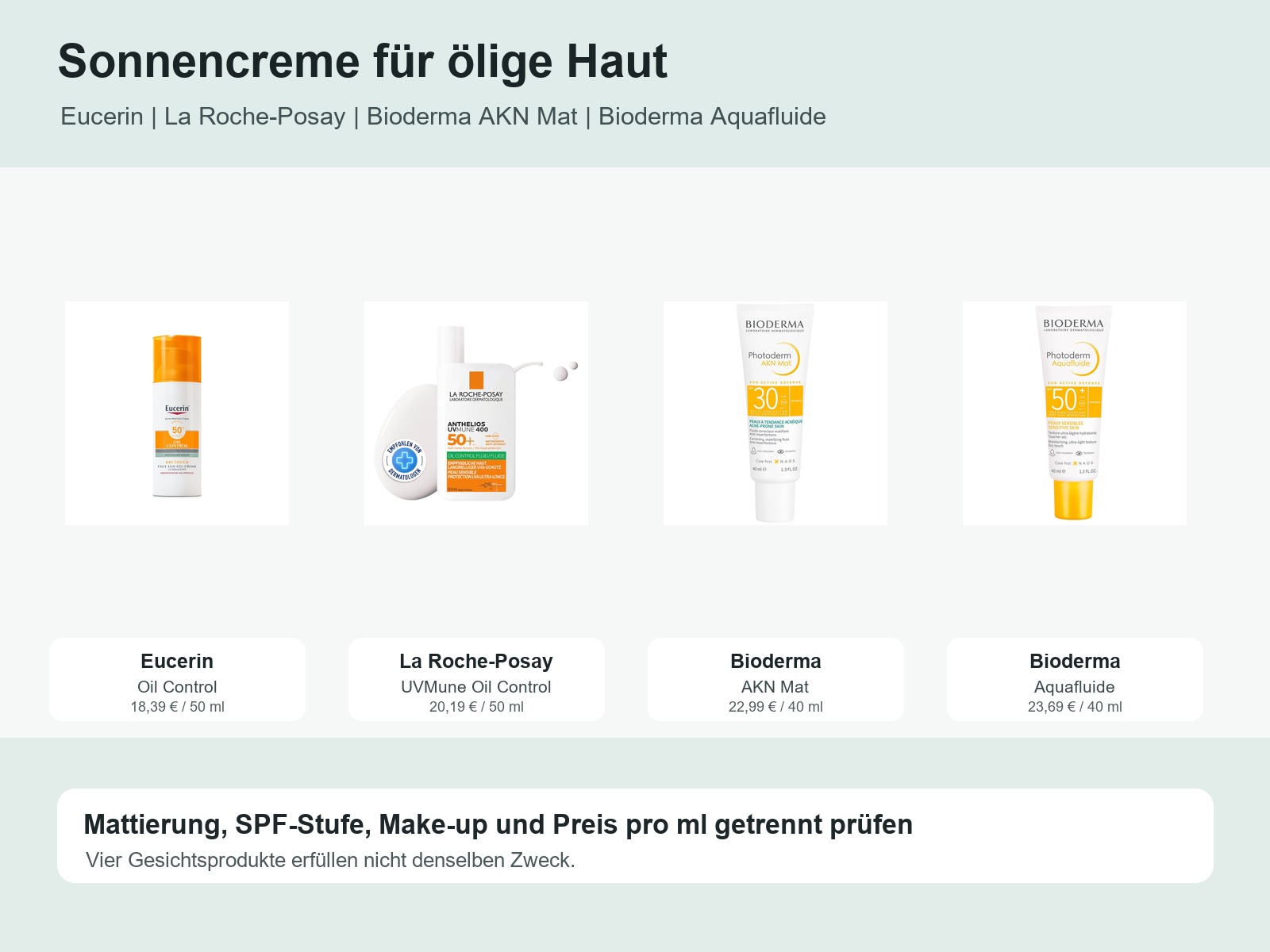 Sonnencreme für ölige Haut in Deutschland: Eucerin, La Roche-Posay und Bioderma einordnen
